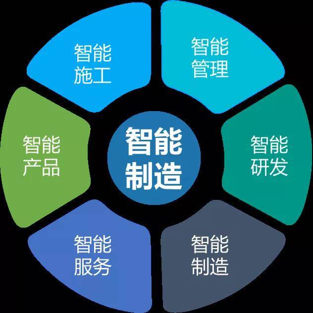 山河智能何清华 创新驱动与数字赋能——助推智能基础制造装备制造业数字化转型